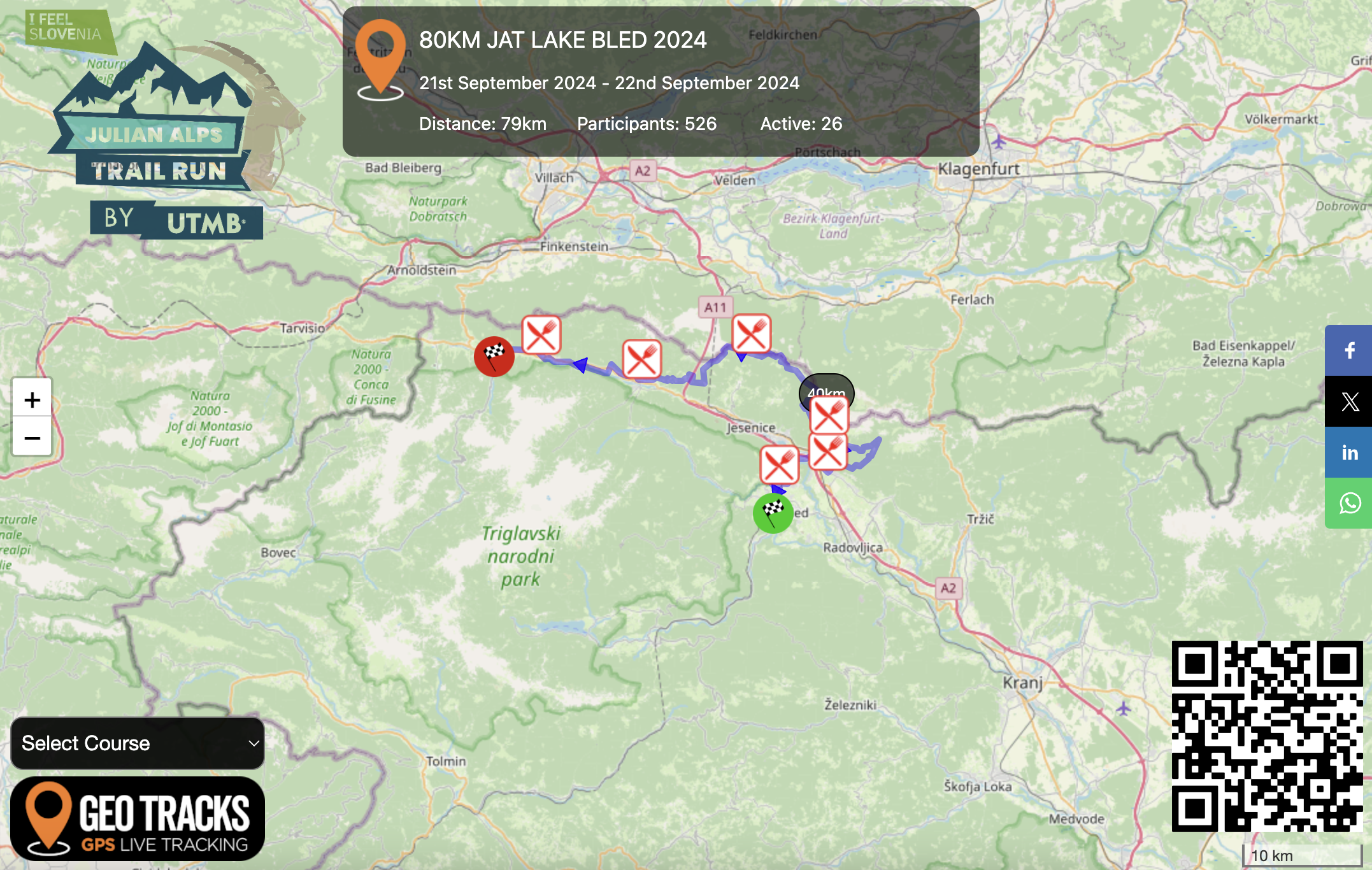 JAT LAKE BLED UTMB.png