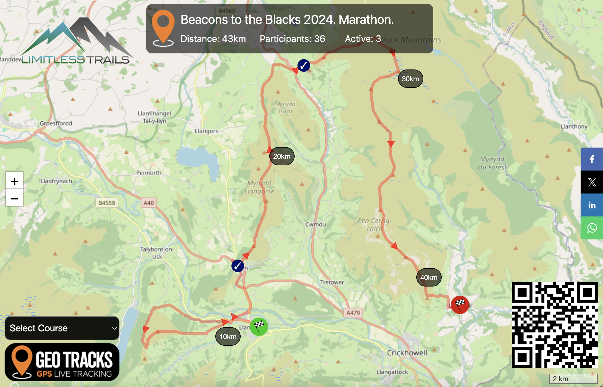 Beacons to the blacks .png