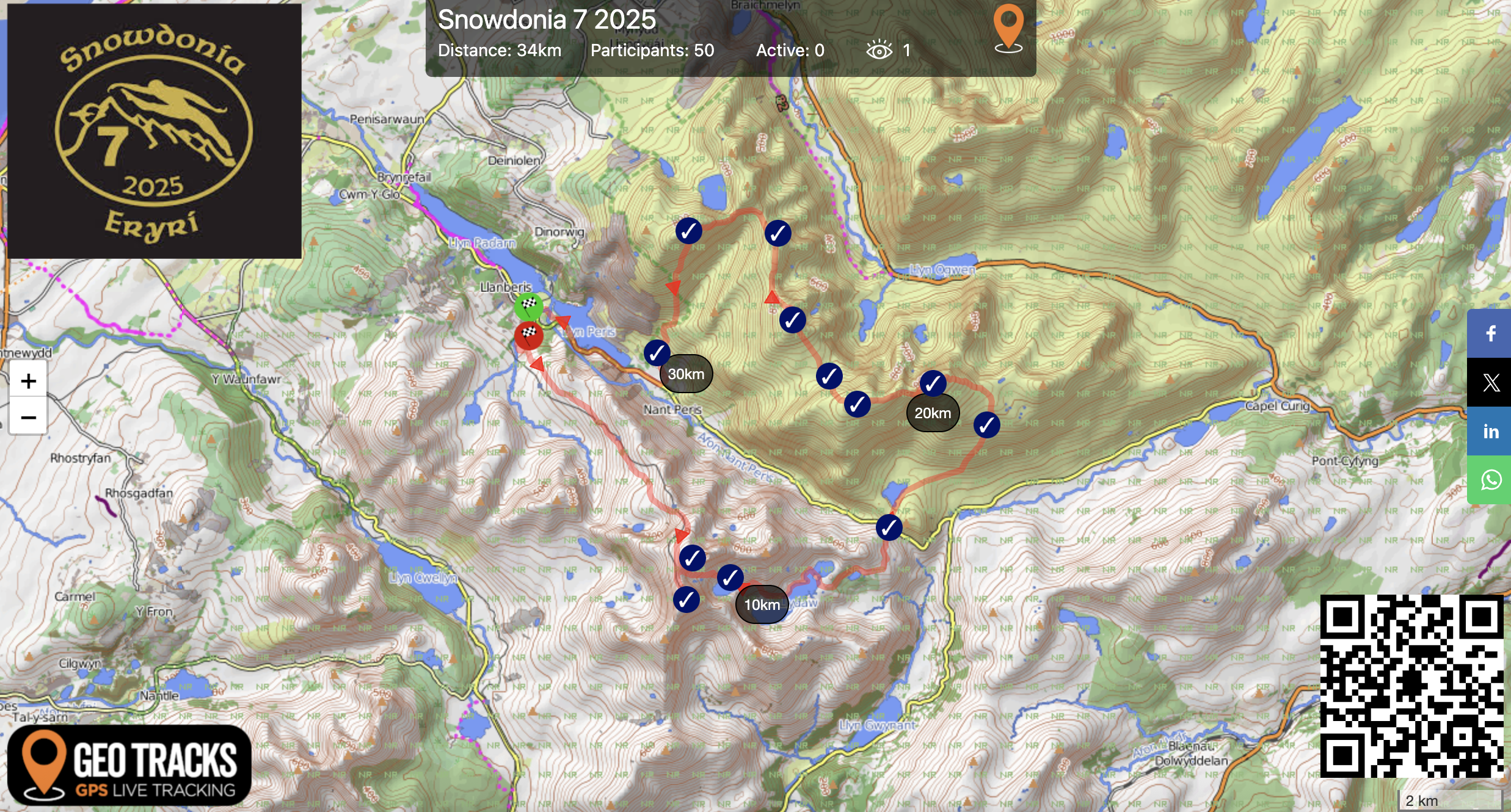 Snowdonia seven .png