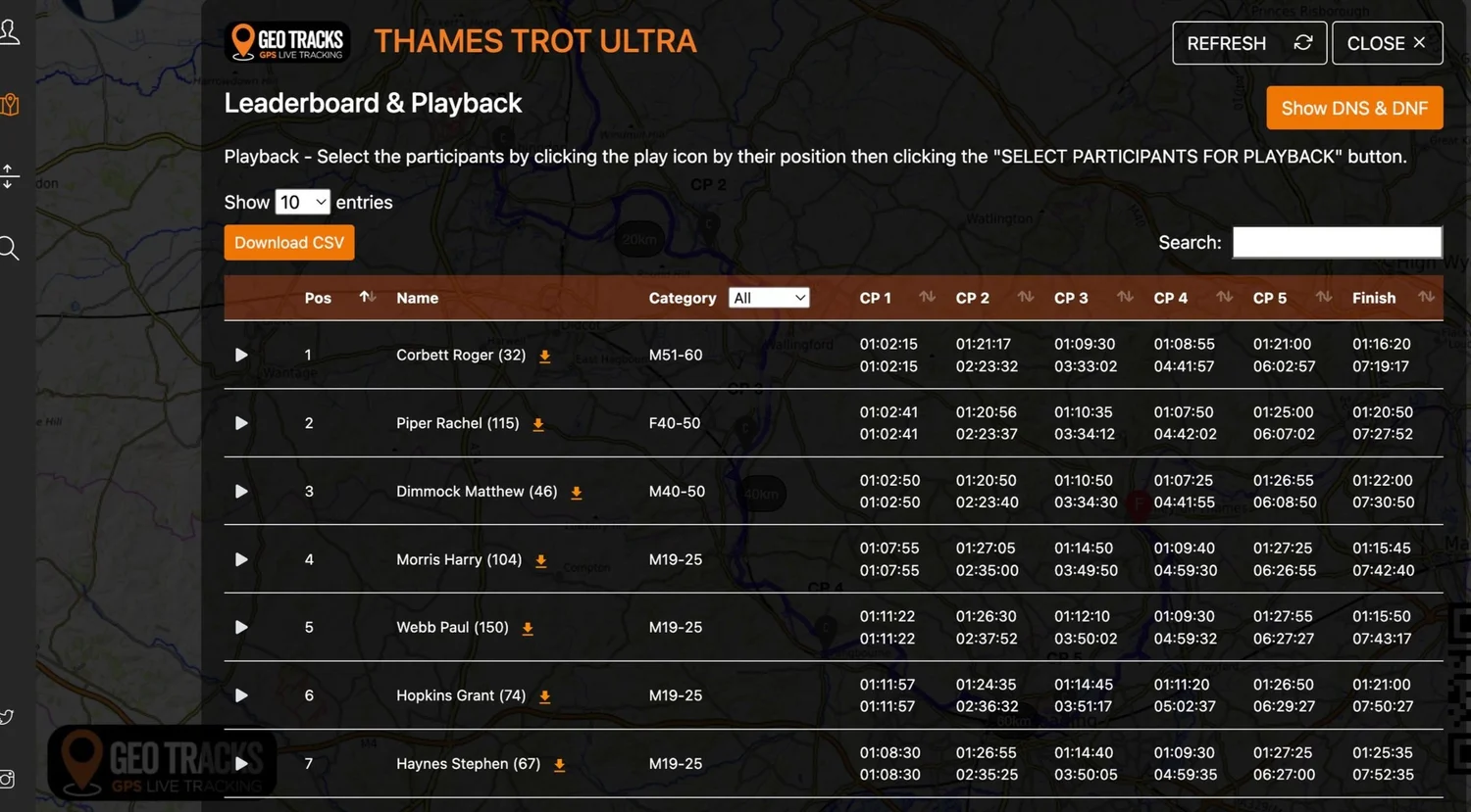 Event Timing — Geo Tracks Live GPS Tracking