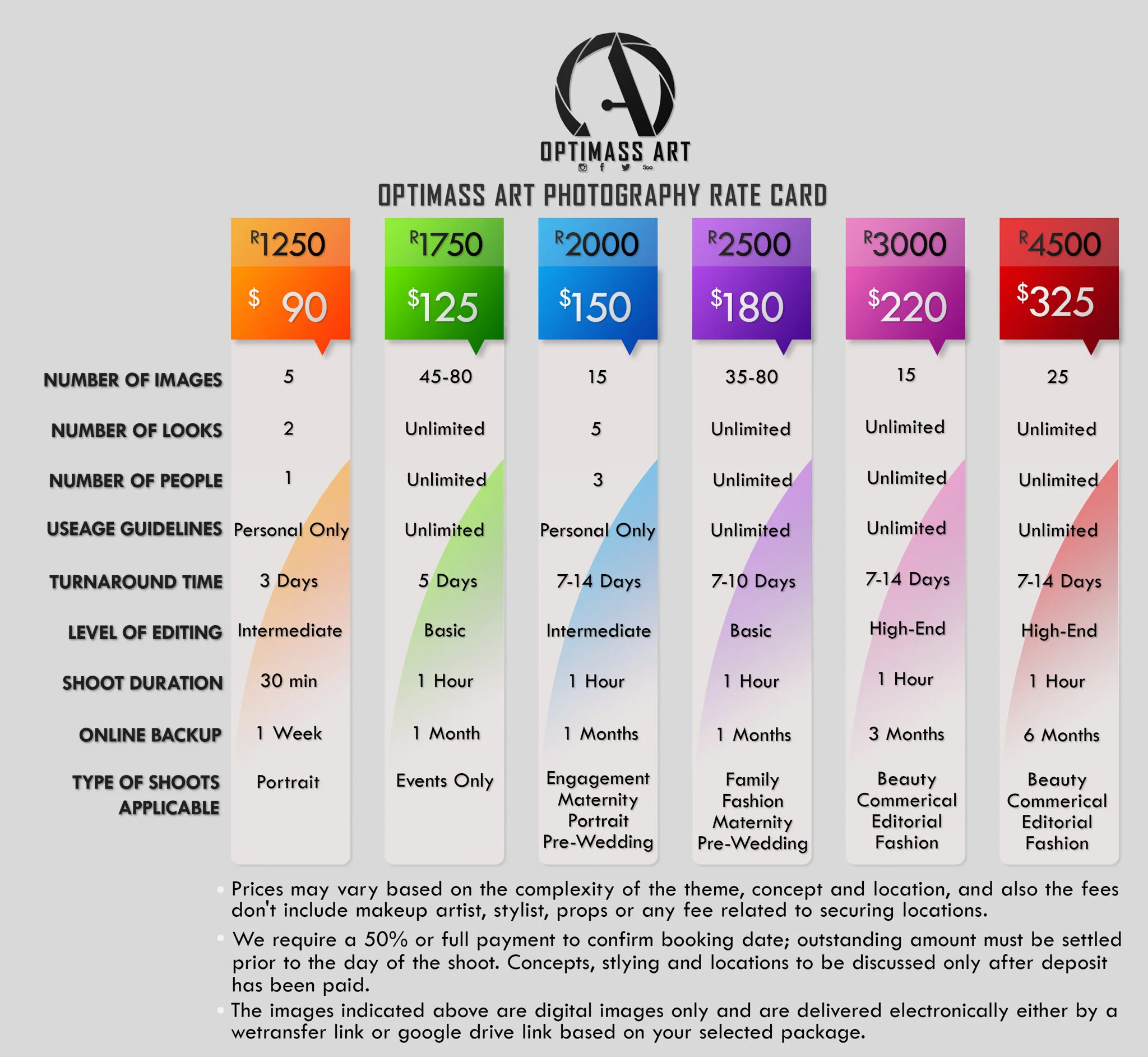 Photographic rate card from Optimass Art displaying photography packages with prices, features, and guidelines.