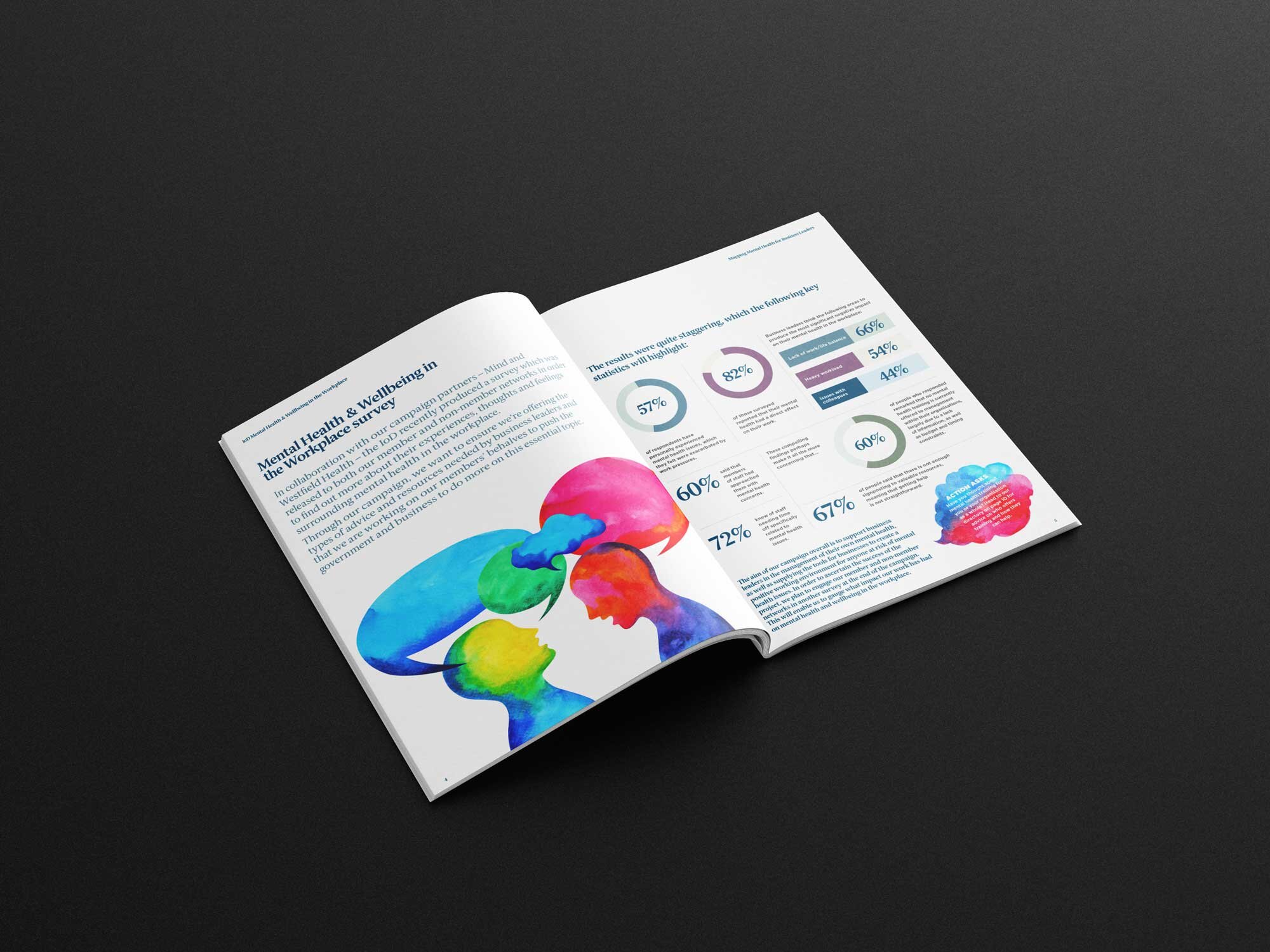 IoD-mental-health-spread-1.jpg