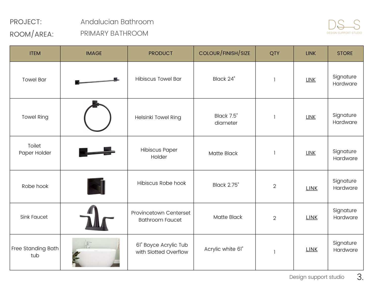 Sedona Residence primary bathroom FF&E specification page 3