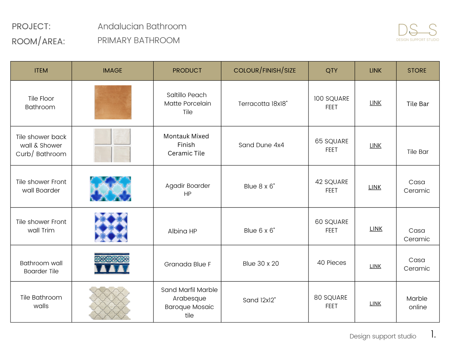 Sedona Residence primary bathroom FF&E specification page 1