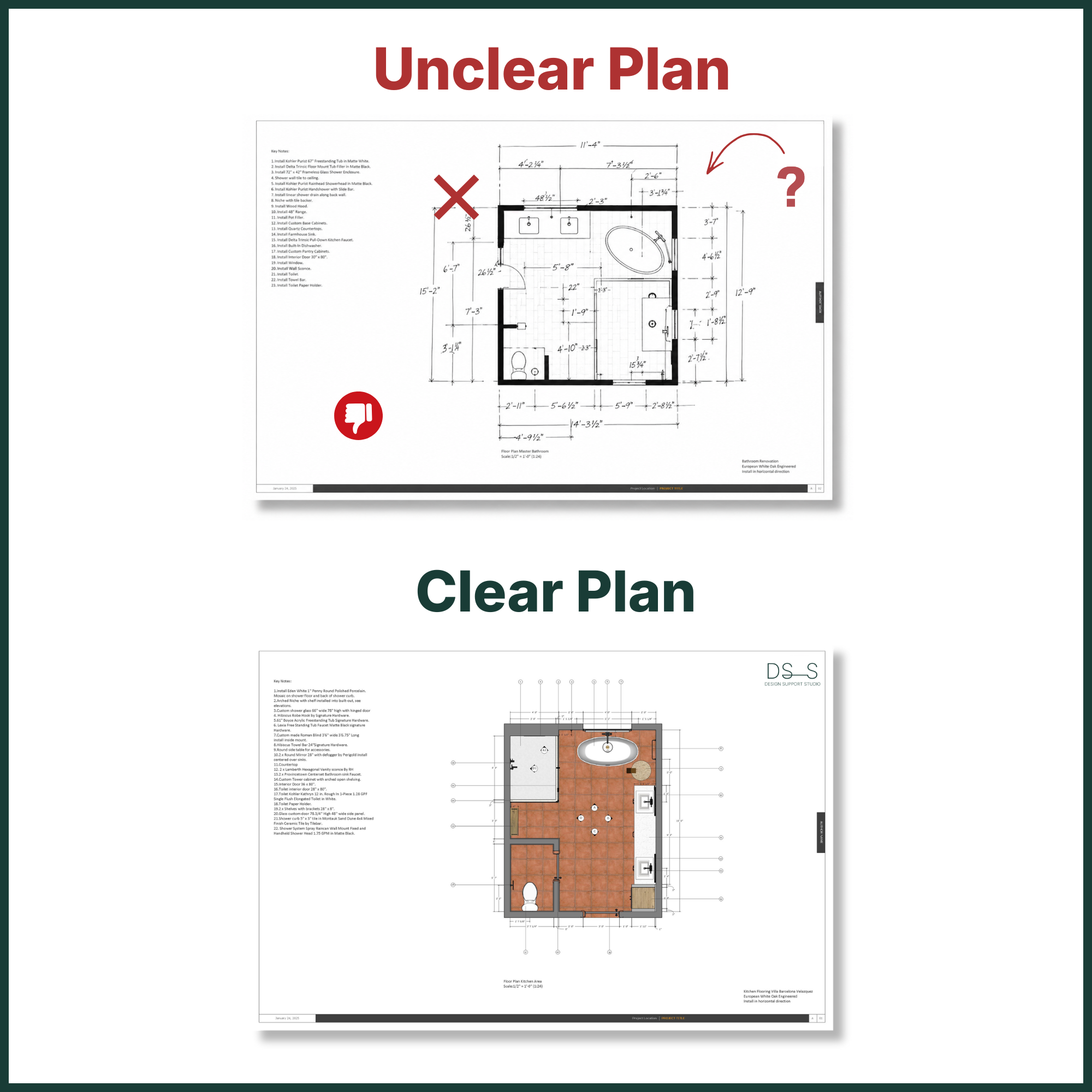 Why Contractors Keep Asking Questions About Your Drawings
