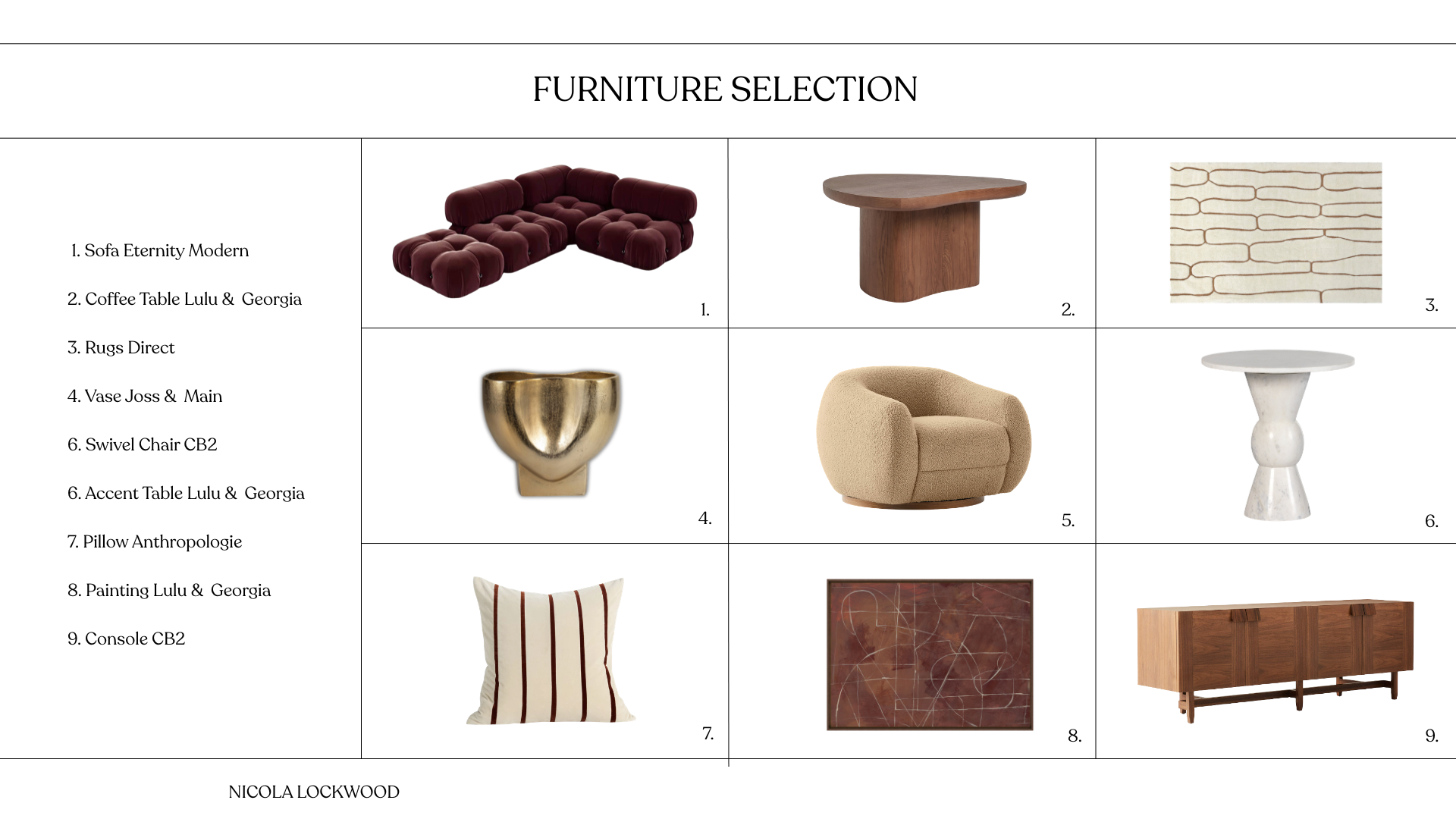 Furniture Selection for Client Presentation 
