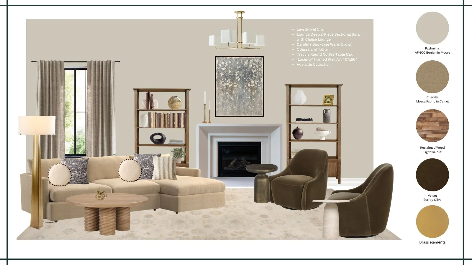 CONCEPT BOARD OPEN CONCEPT AREA