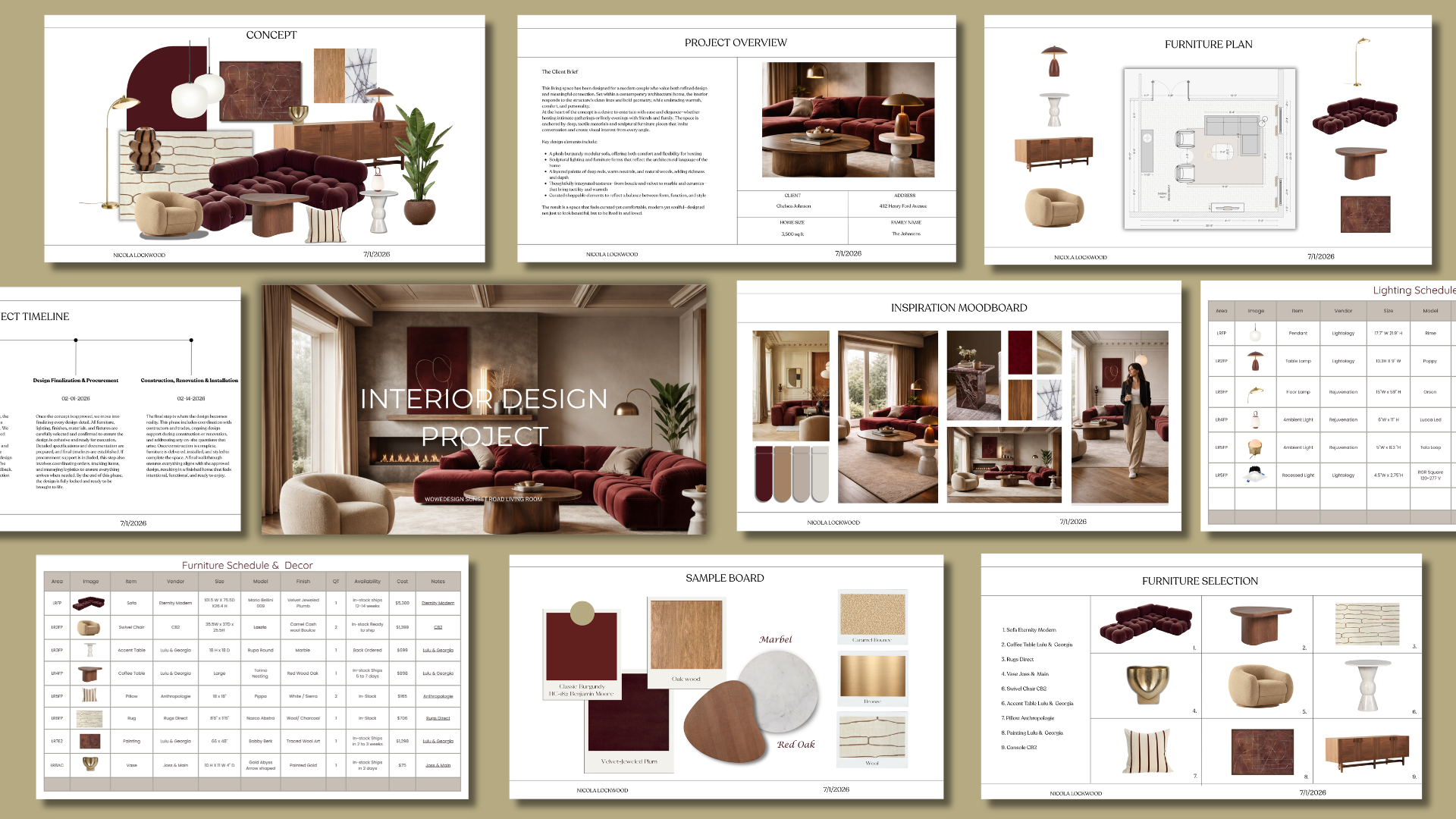 Full Project Overview 