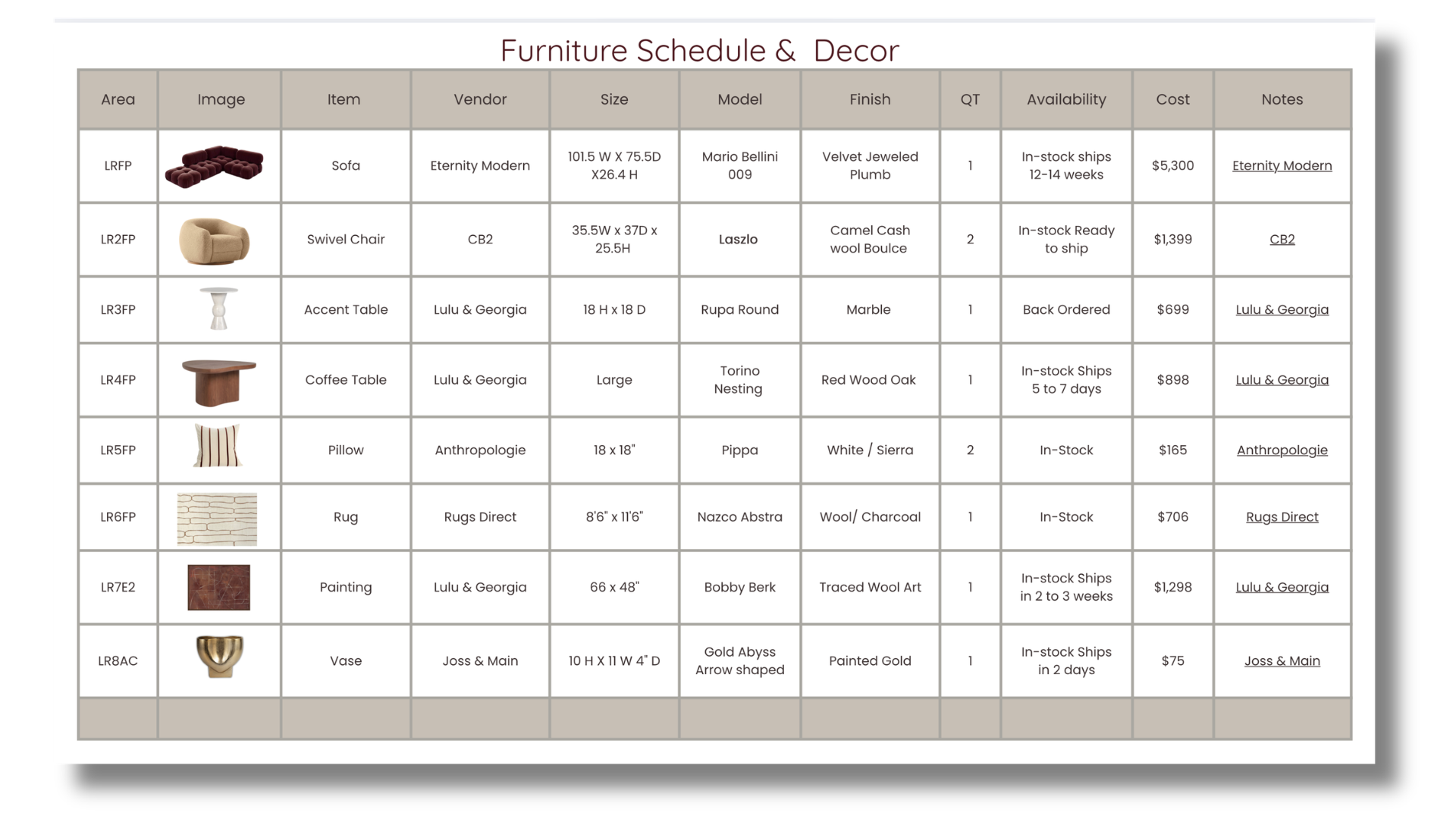 Furniture Schedule 