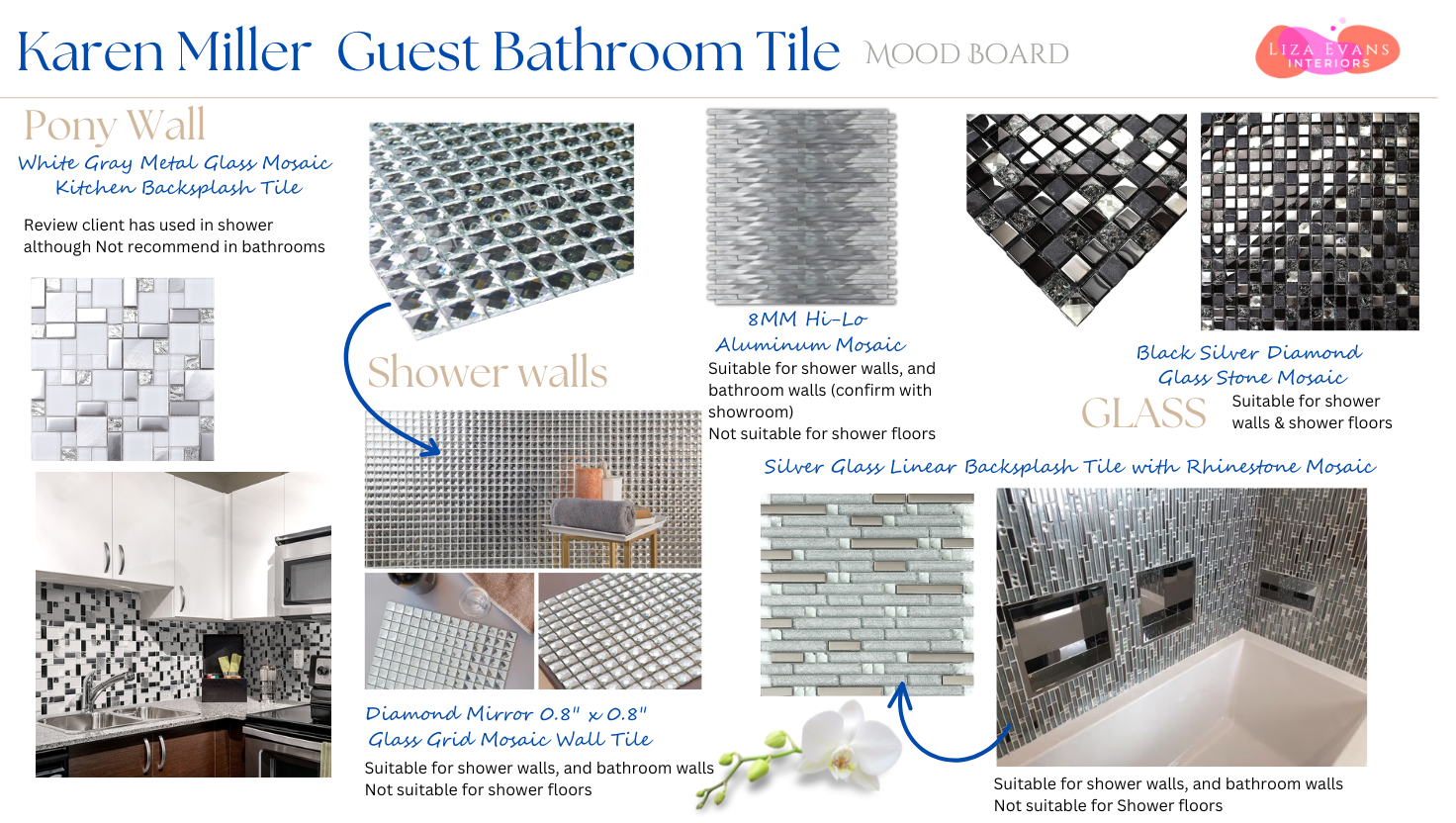Karen Miller guest bathroom tile mood board