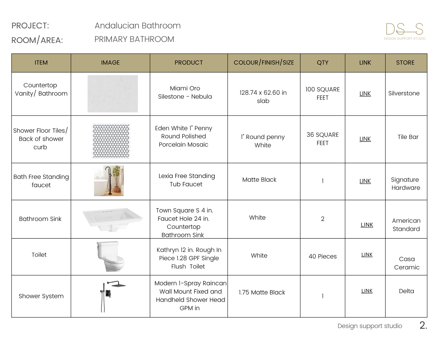 Sedona Residence primary bathroom FF&E specification page 2