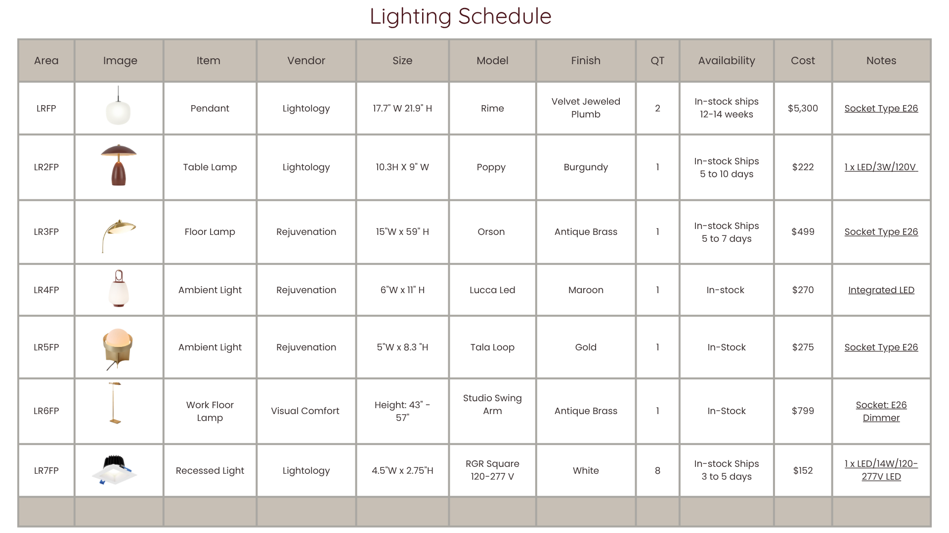 Lighting Schedule 