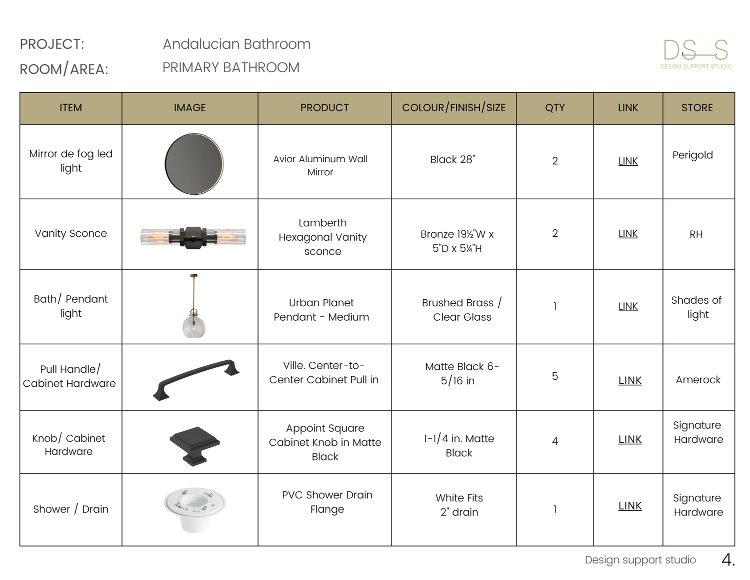 Sedona Residence primary bathroom FF&E specification page 4