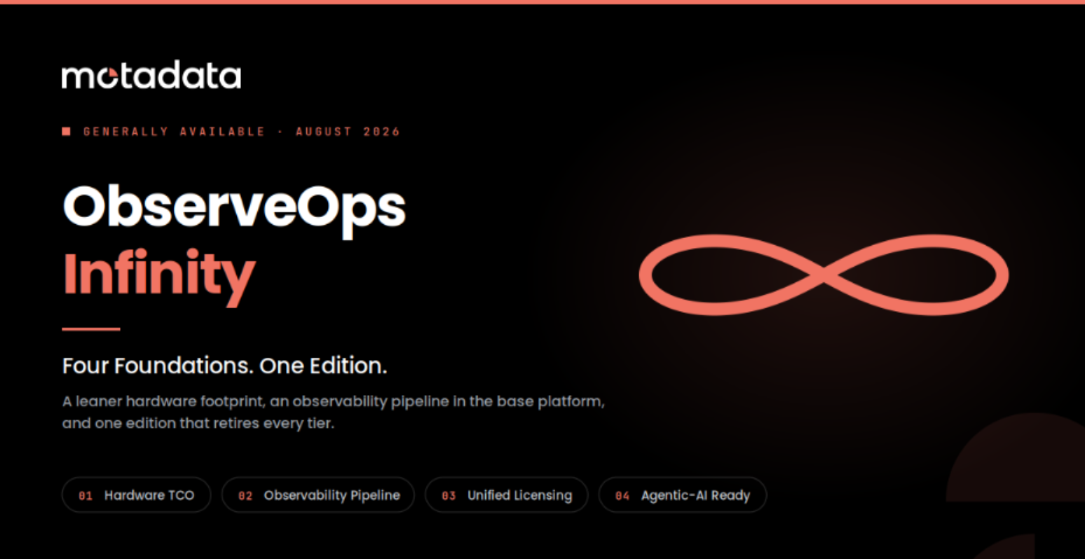Motadata Launches ObserveOps Infinity With a Smaller Hardware Footprint&nbsp;