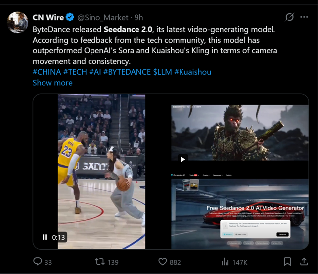 Sophisticated Cloud Squarespace web designer in Basingstoke, Hampshire, London, UK, Rome, New York, USA