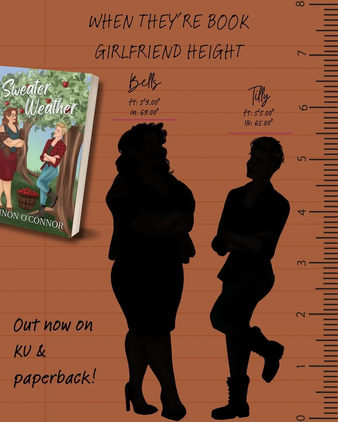 Hopping on the height trend only to realize I need some bigger height gaps 🤣