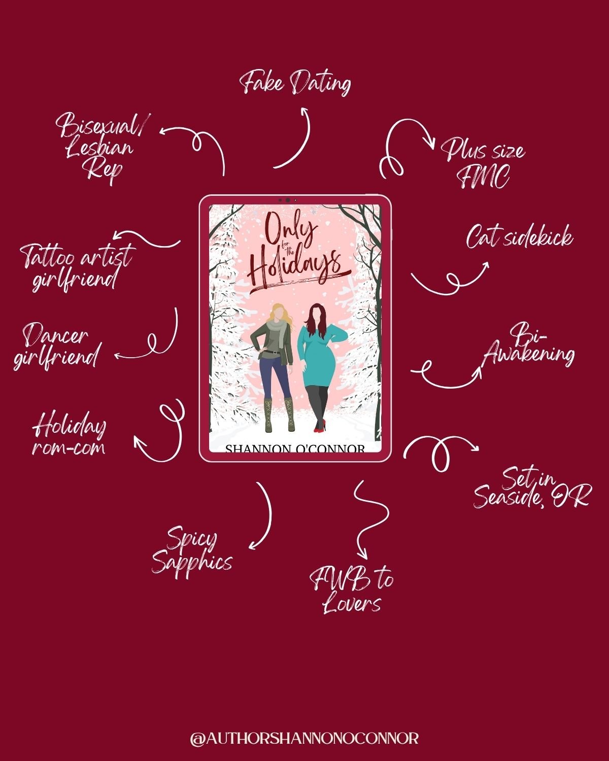 What to Expect: 

❤Strangers to Lovers
🌟Fake Dating
👩🏻&zwj;🤝&zwj;👩🏼 Sapphic romance
💃 Dancer/Tattoo Artist
🌈 Spicy FWB to Lovers
🎄Holiday Romance
🏡 Set in Seaside, OR

⛄️Read Now: https://books2read.com/Only-for-the-Holidays