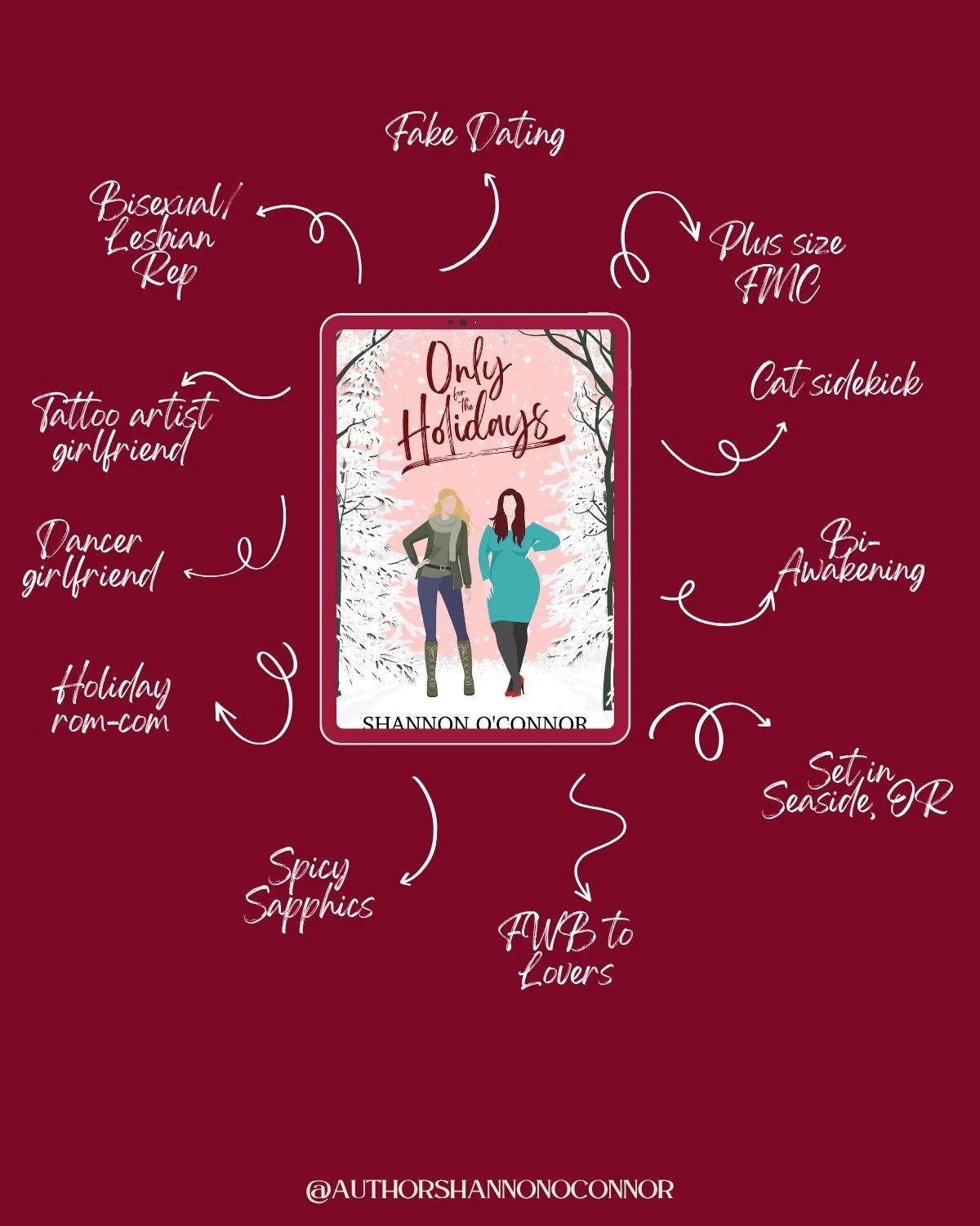 What to Expect: 

❤Strangers to Lovers
🌟Fake Dating
👩🏻&zwj;🤝&zwj;👩🏼 Sapphic romance
💃 Dancer/Tattoo Artist
🌈 Spicy FWB to Lovers
🎄Holiday Romance
🏡 Set in Seaside, OR

⛄️Read Now: https://books2read.com/Only-for-the-Holidays