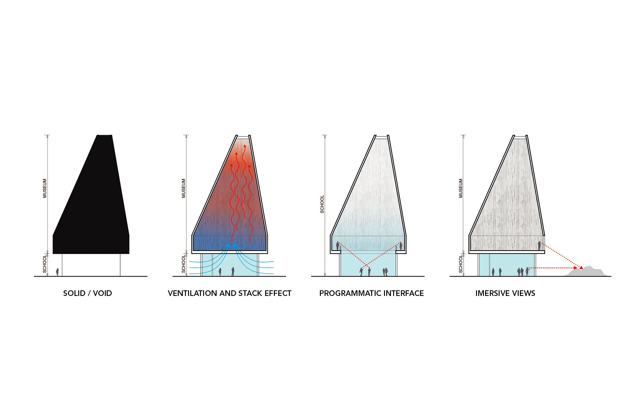 SF_Sectional+Variation.jpg