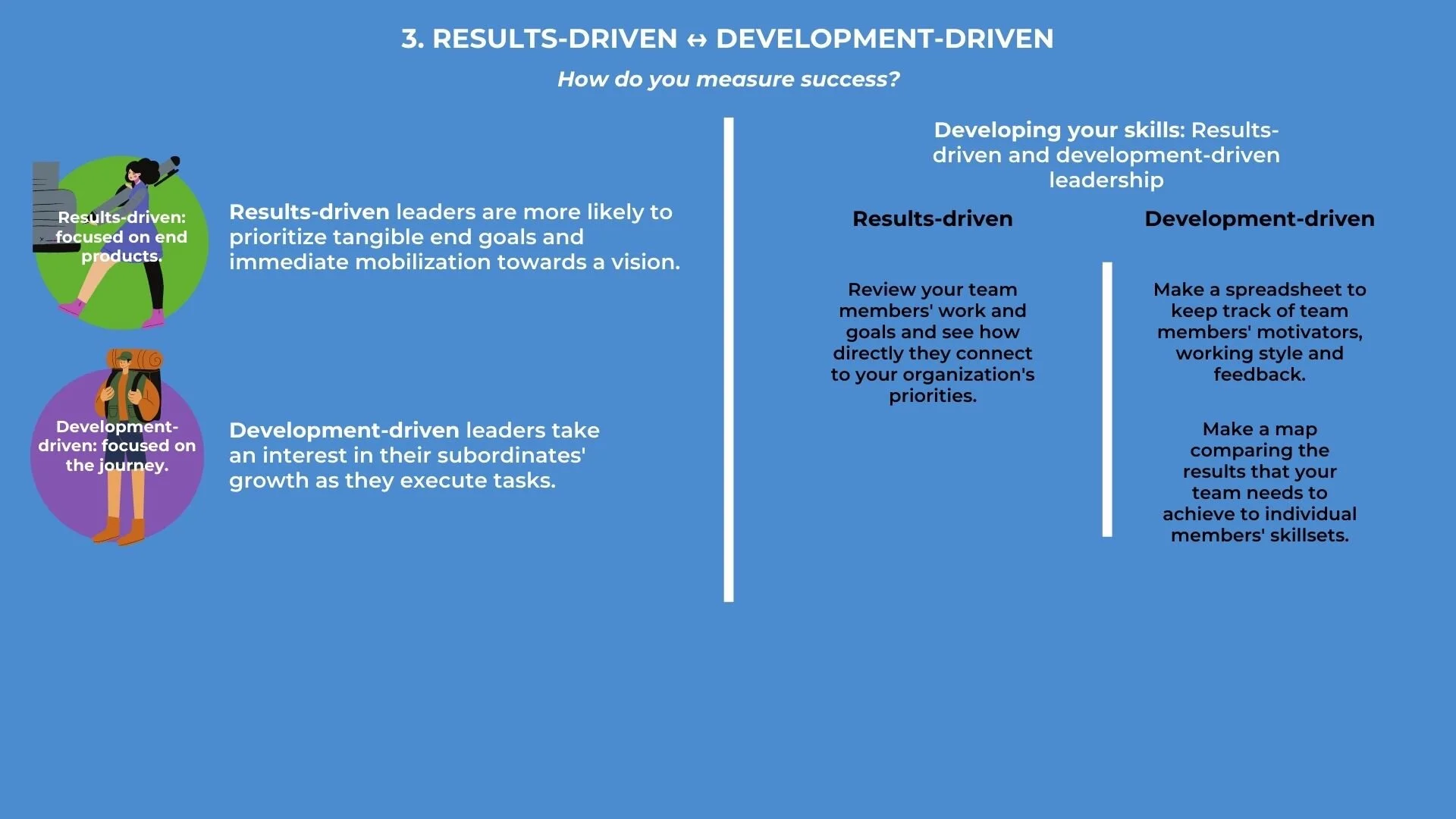 Leadership Styles Tactical Toolkit — Laura Arrillaga-Andreessen Foundation