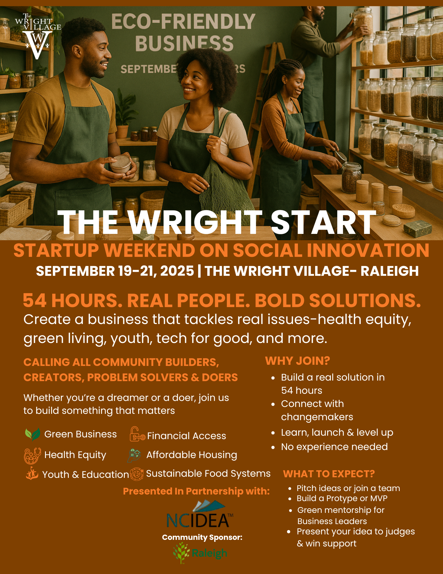 The Wright Start: Startup Weekend on Innovation