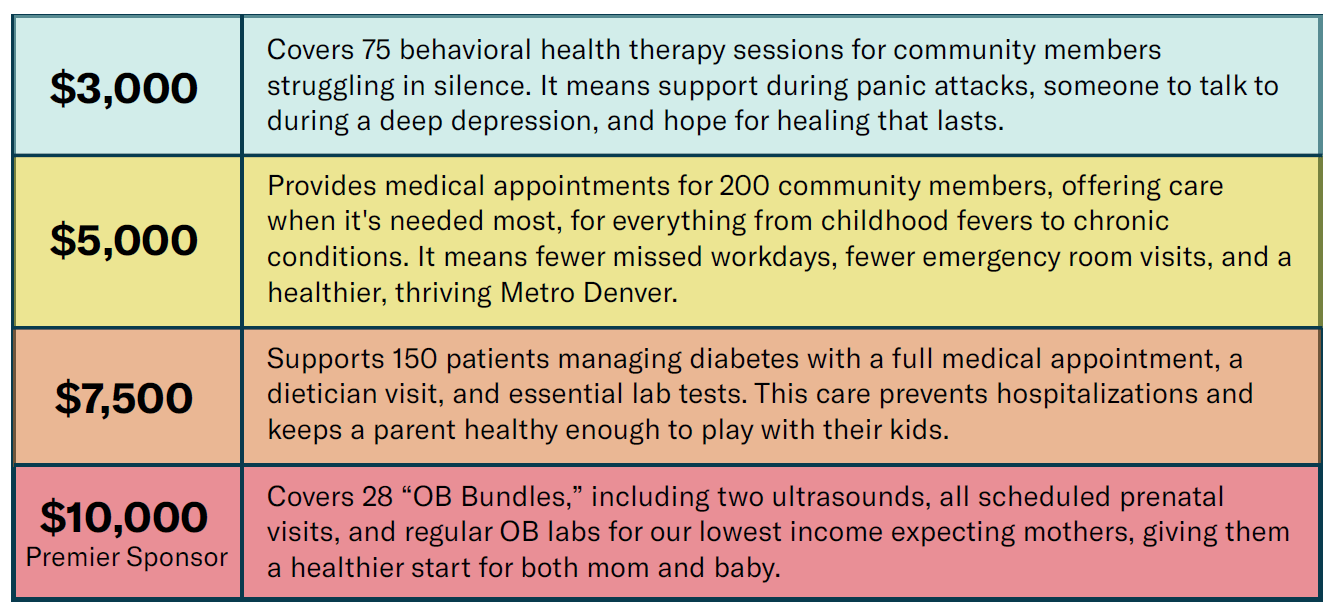 2026 Tortillas Sponsor Levels.png