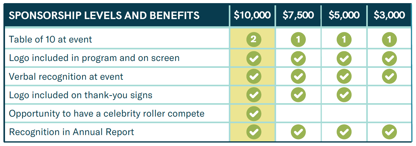 2026 Tortillas Sponsor Benefits.png