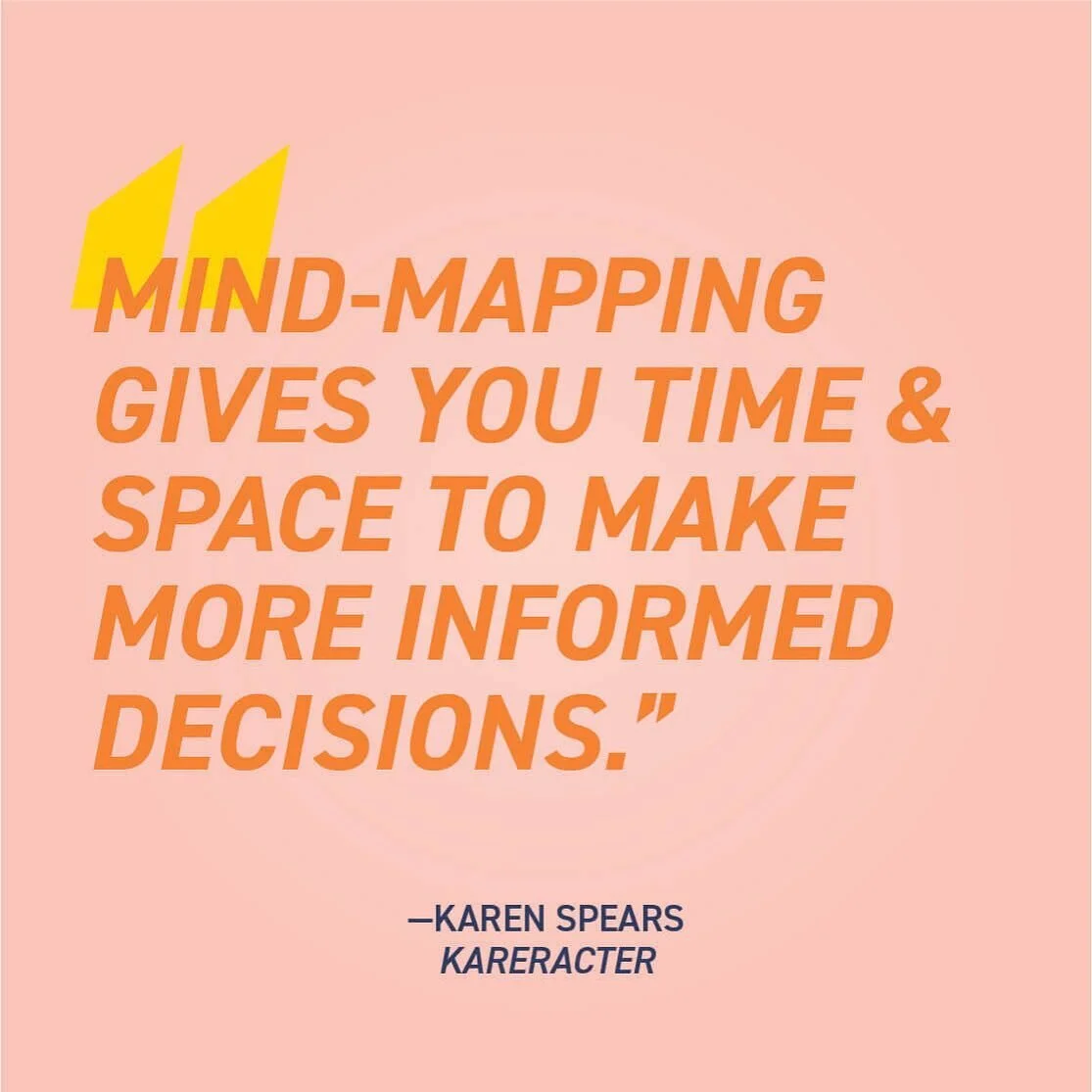 As a business owner you’re constantly making decisions so this quote and benefit of mind-mapping certainly stood out in our chat with Karen of @kareracter last week. 
Other benefits and applications for mind-mapping include but are certainly n