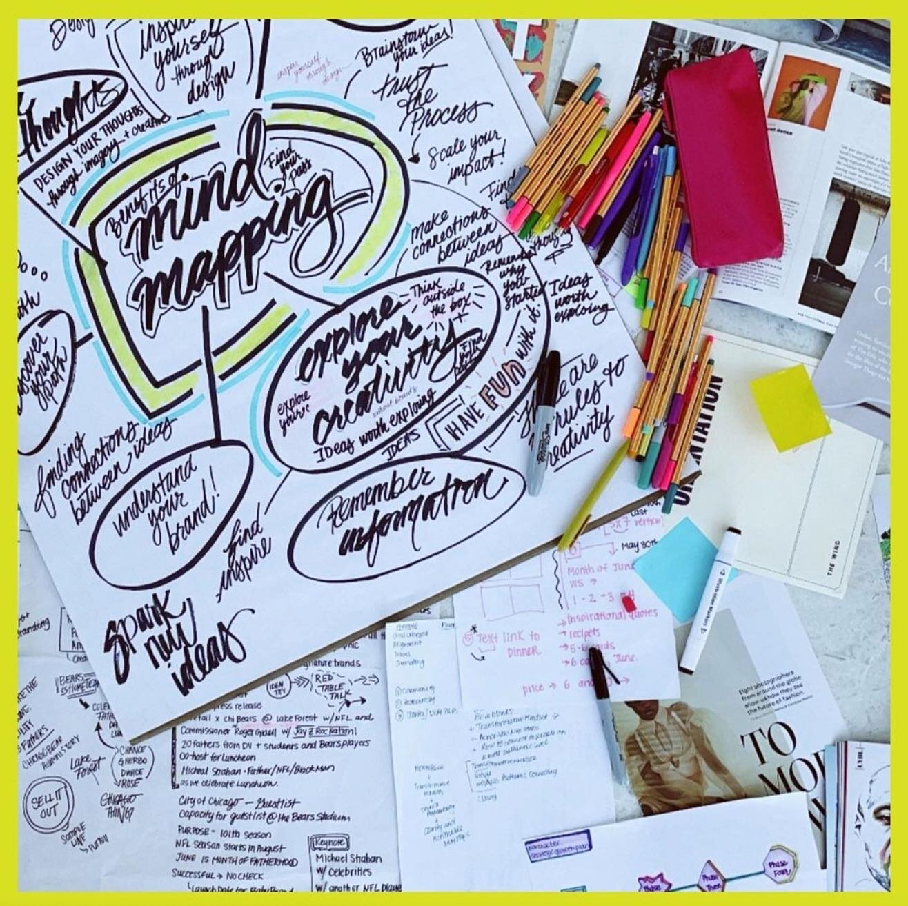 What is mind mapping?!! It&rsquo;s a creative brainstorming process that can look something like this. Paper and pencil or digital - mind mapping is a visual tool to get you unstuck and re-inspired.

Learn how to make your own mind map and integrate 
