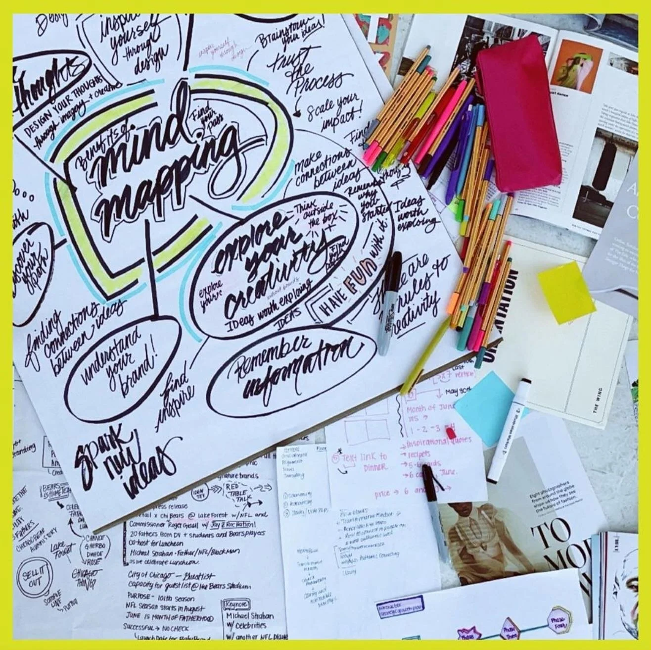 What is mind mapping?!! It’s a creative brainstorming process that can look something like this. Paper and pencil or digital - mind mapping is a visual tool to get you unstuck and re-inspired.
Learn how to make your own mind map and integrate
