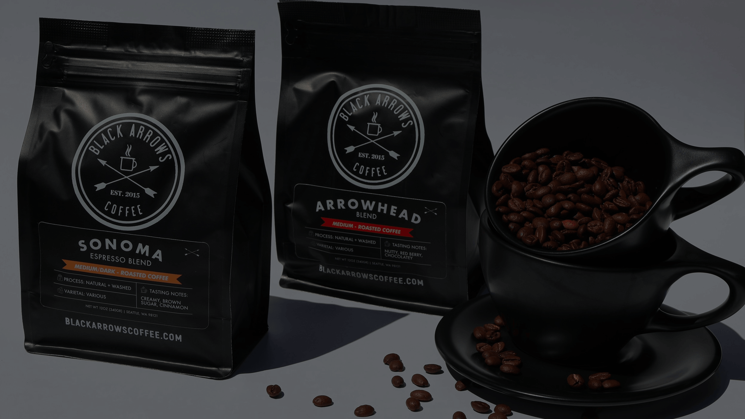 Find Your Perfect Coffee