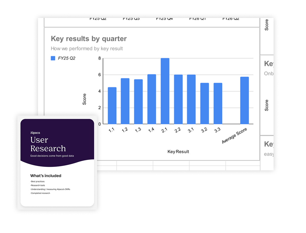 Outcomes_impact_dashboard