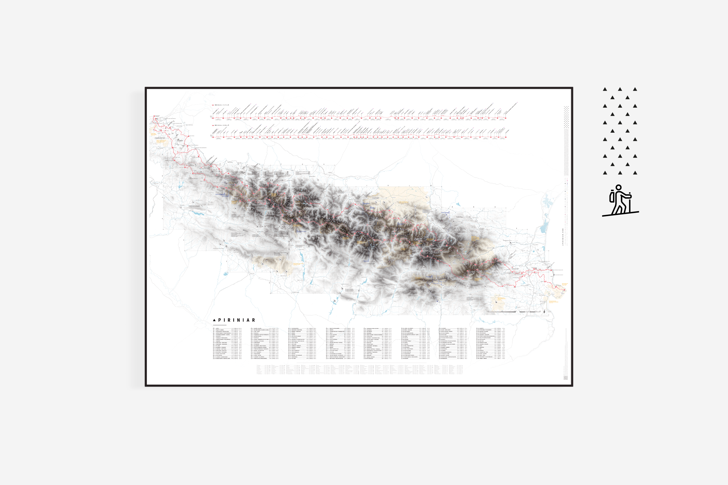 ▴ PIRINIAR Original