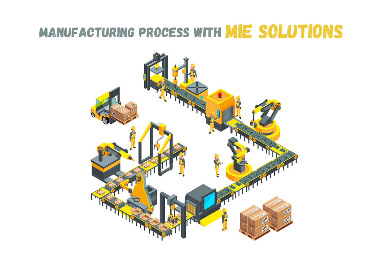 MIE Trak Pro – Quick RFQ Conversion to Sales Order with Product Configurator 1 MIE Trak Pro – Quick RFQ Conversion to Sales Order with Product Configurator 1