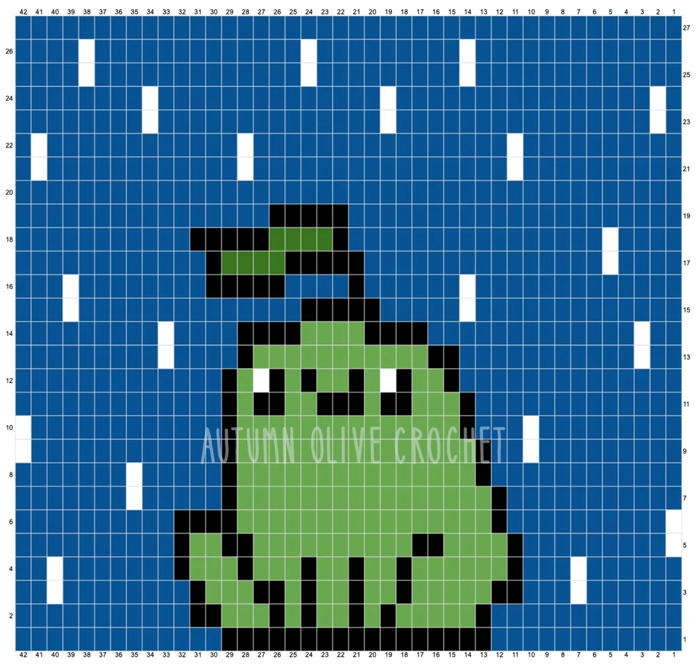 rainy frog graphic ♡ — autumn olive crochet