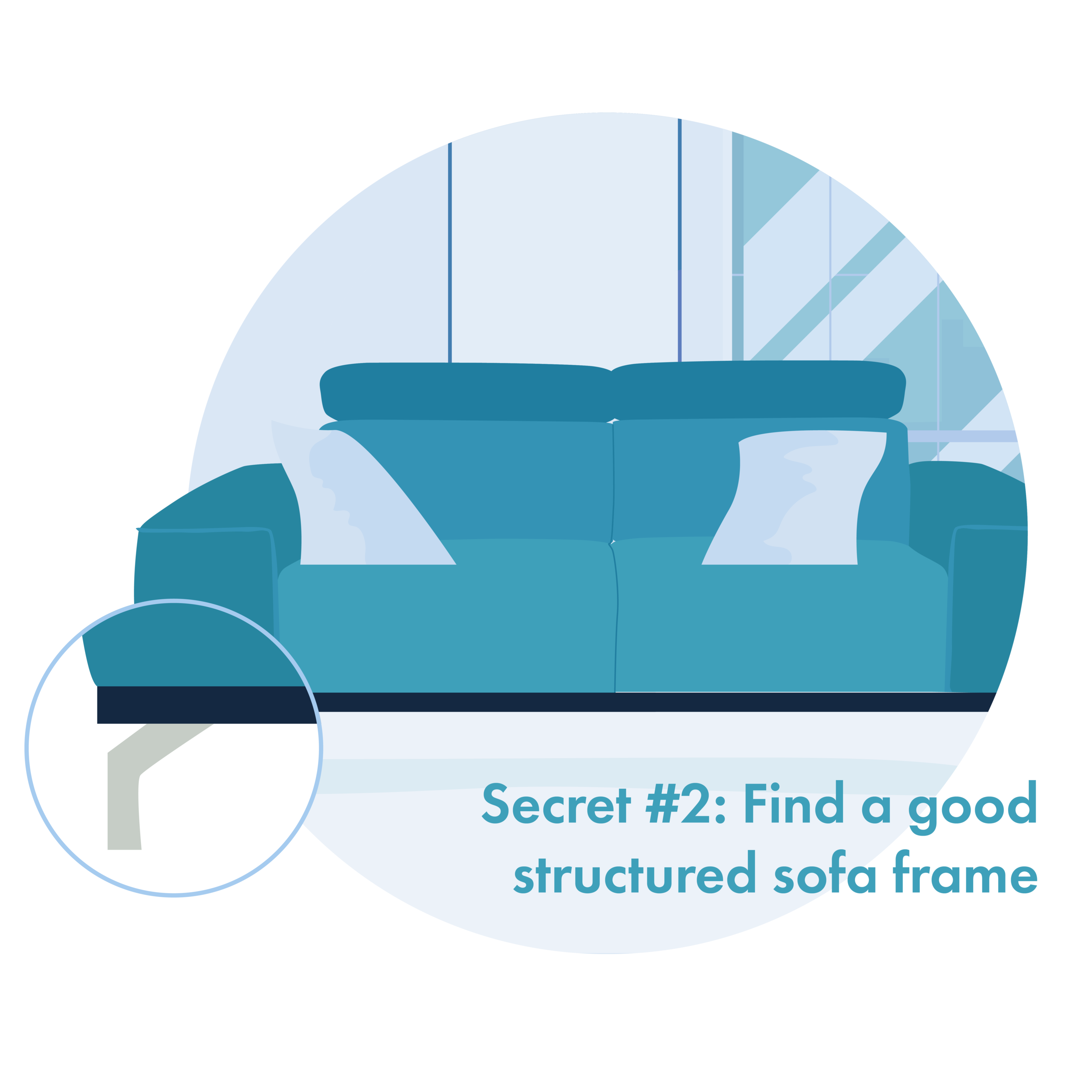 5 BestKept Secrets Before Buying the Right Sofa — Urban Living