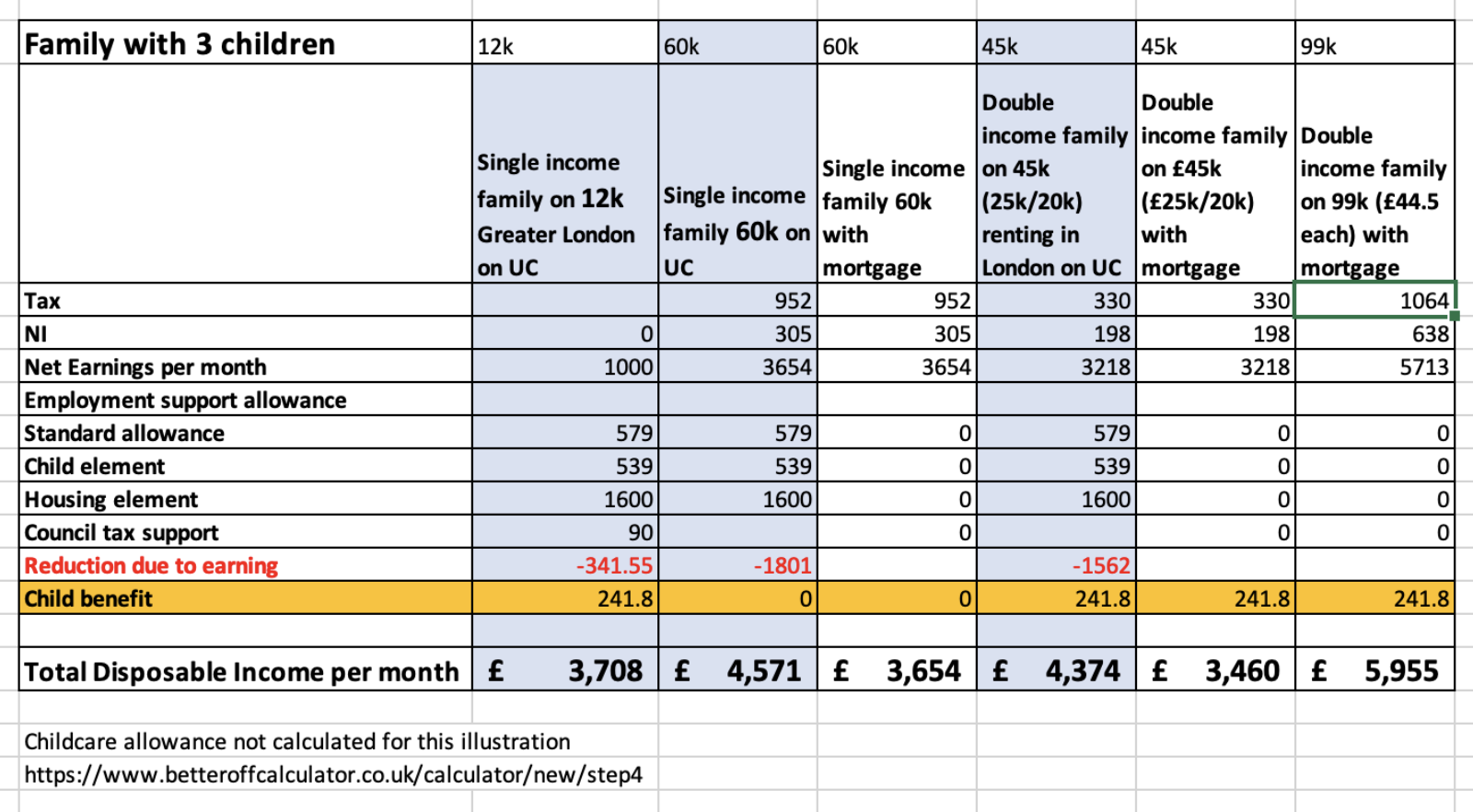 High Income Child Benefit Charge — Mothers At Home Matter