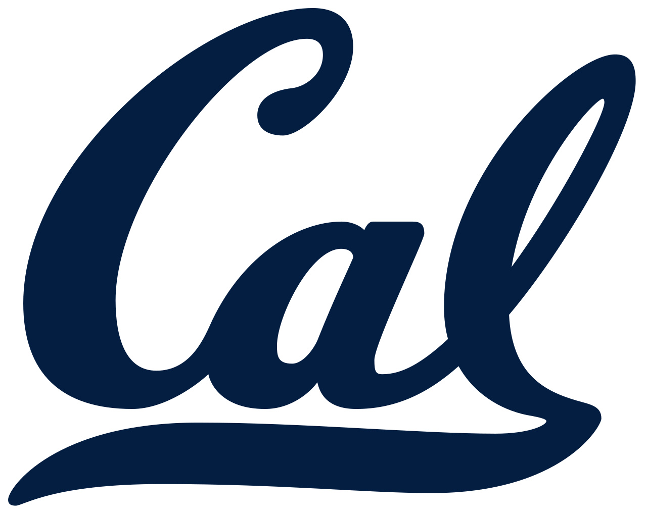 California_Golden_Bears_logo.svg.png