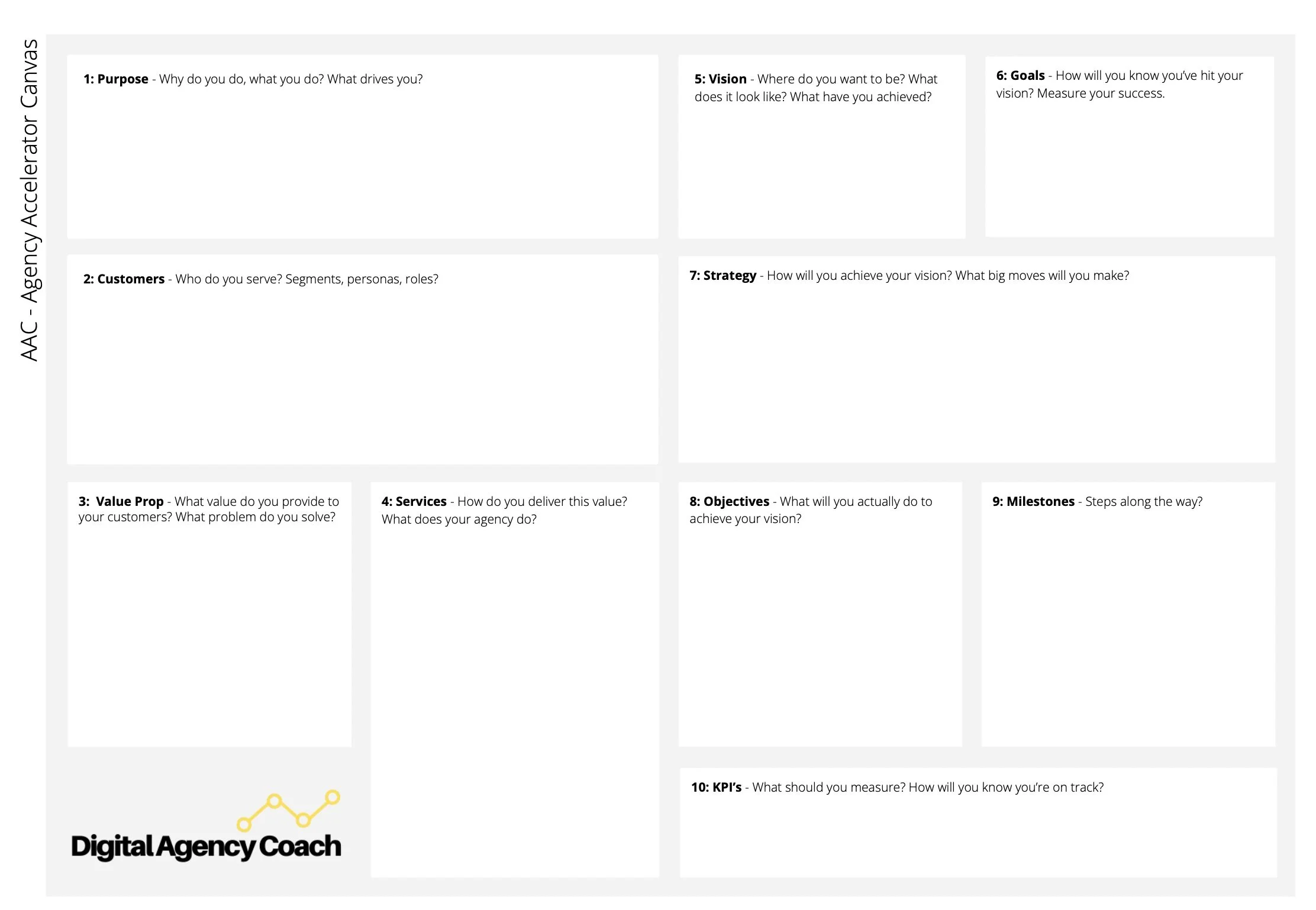 agency-accelerator-canvas