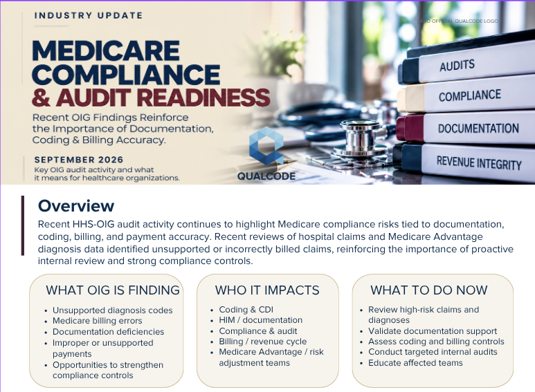 Medicare Compliance & Audit Readiness
