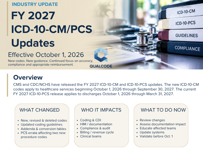 FY 2027
ICD-10-CM/PCS Updates