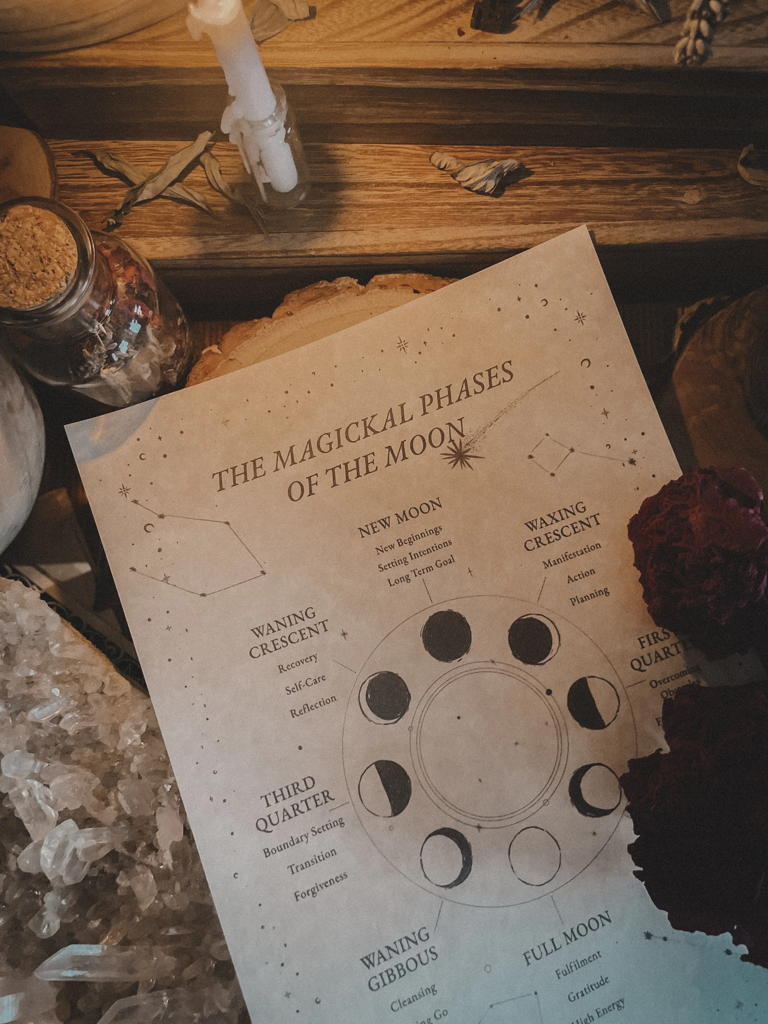 The Magickal Phases of the Moon Parchment Scroll
