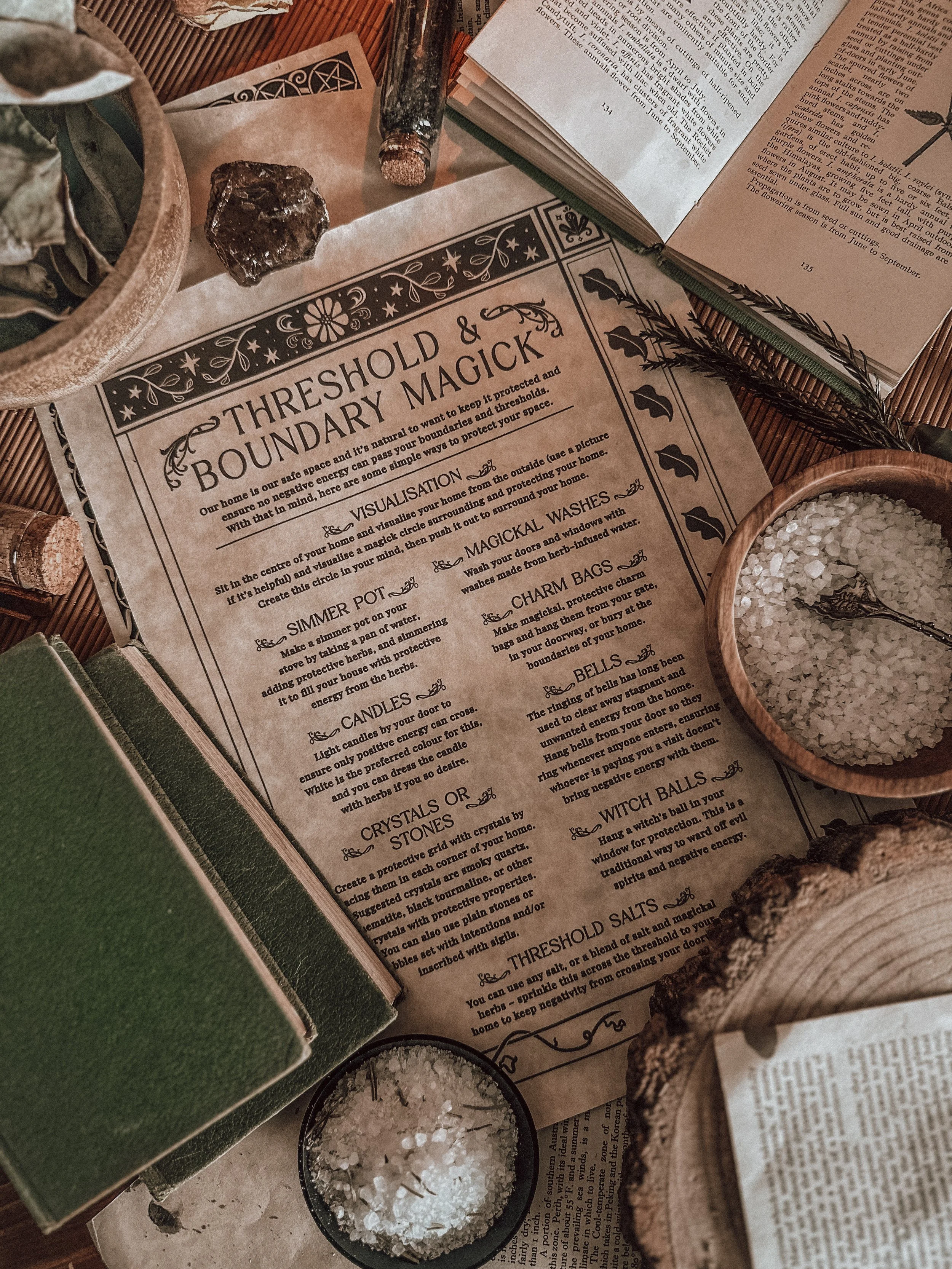 Threshold and Boundary Magick – Parchment Scroll