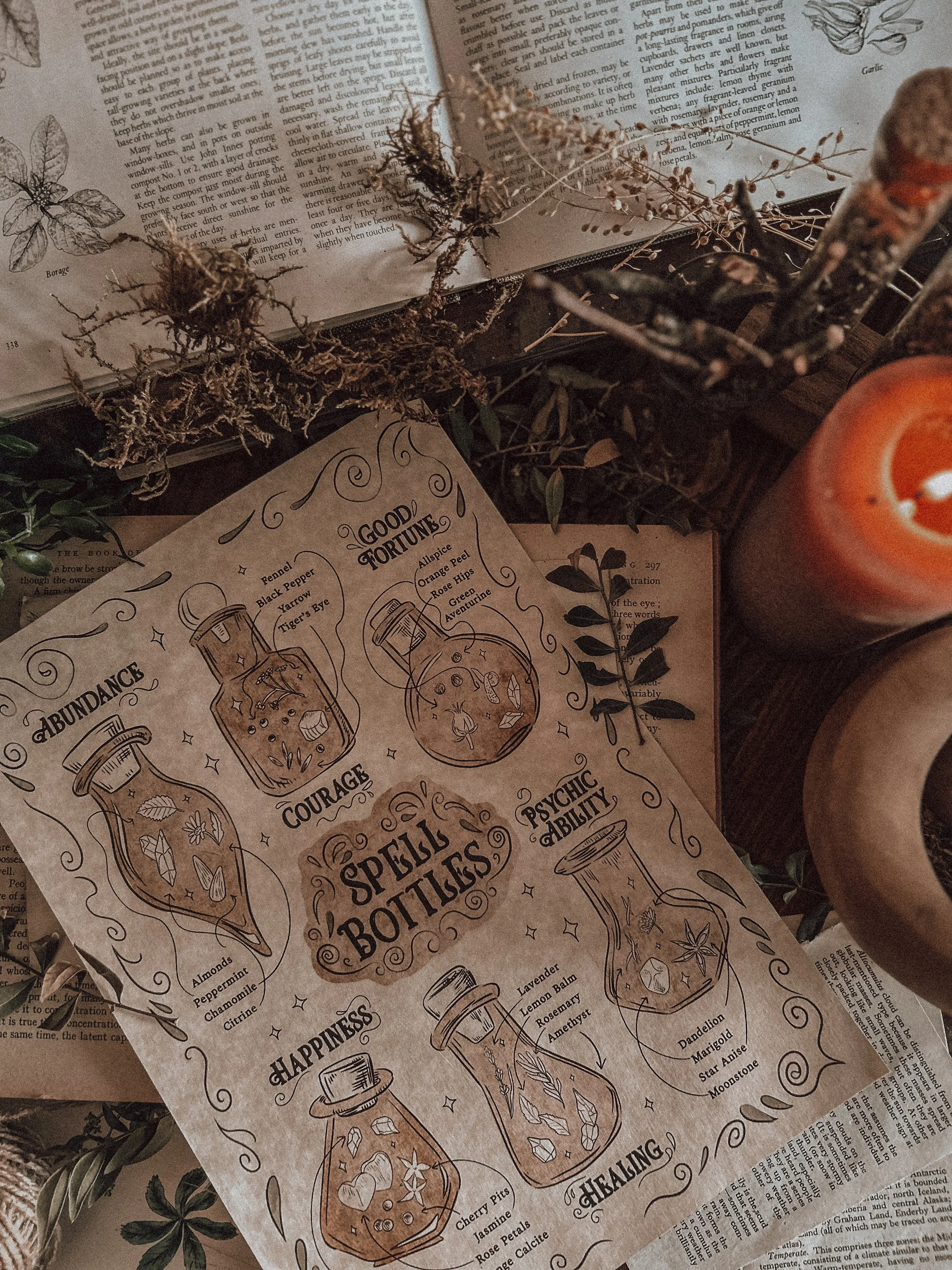 Spell Bottles Parchment Scroll