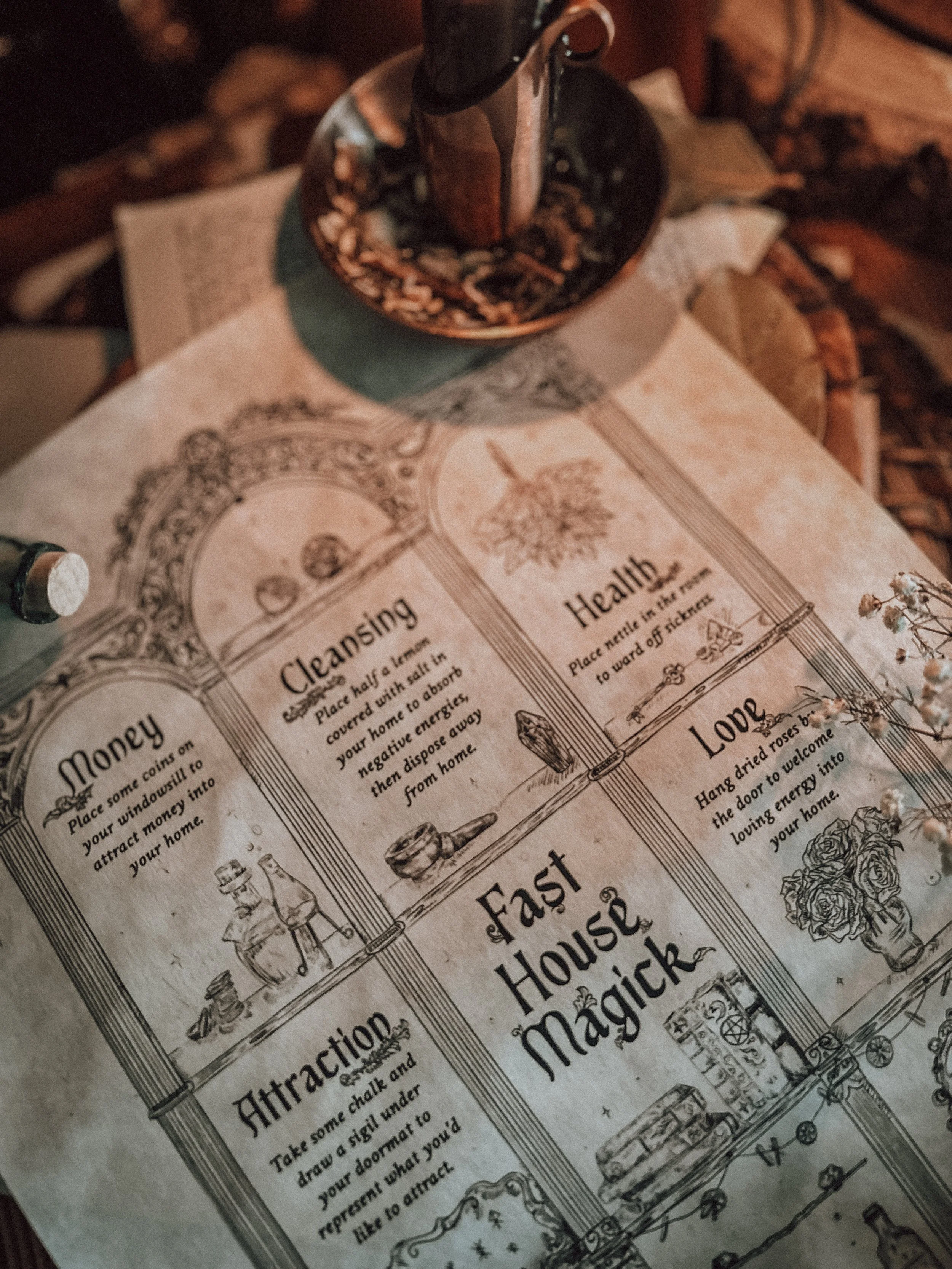 Fast House Magick Parchment Scroll