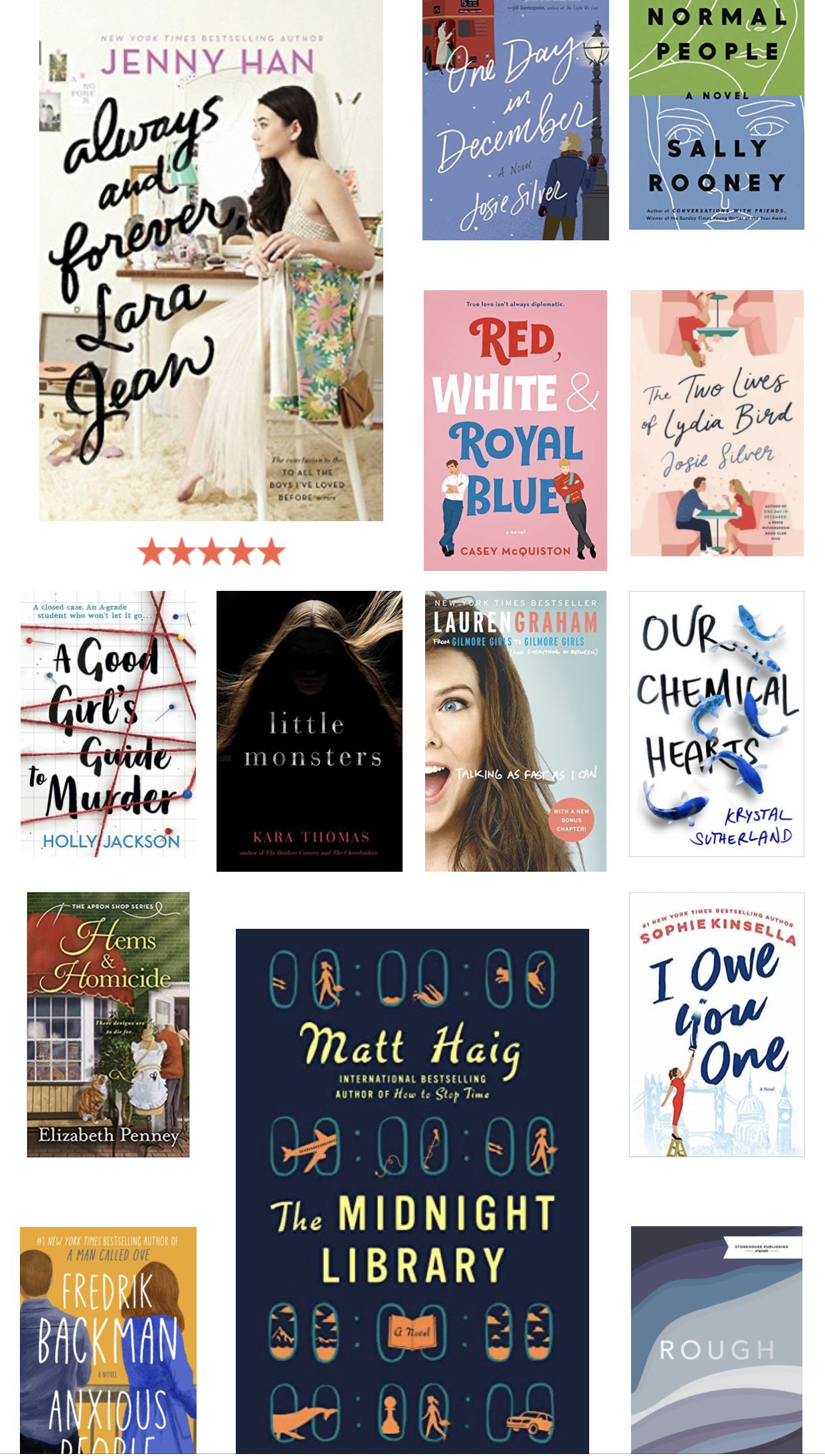 The Books that got me through 2020