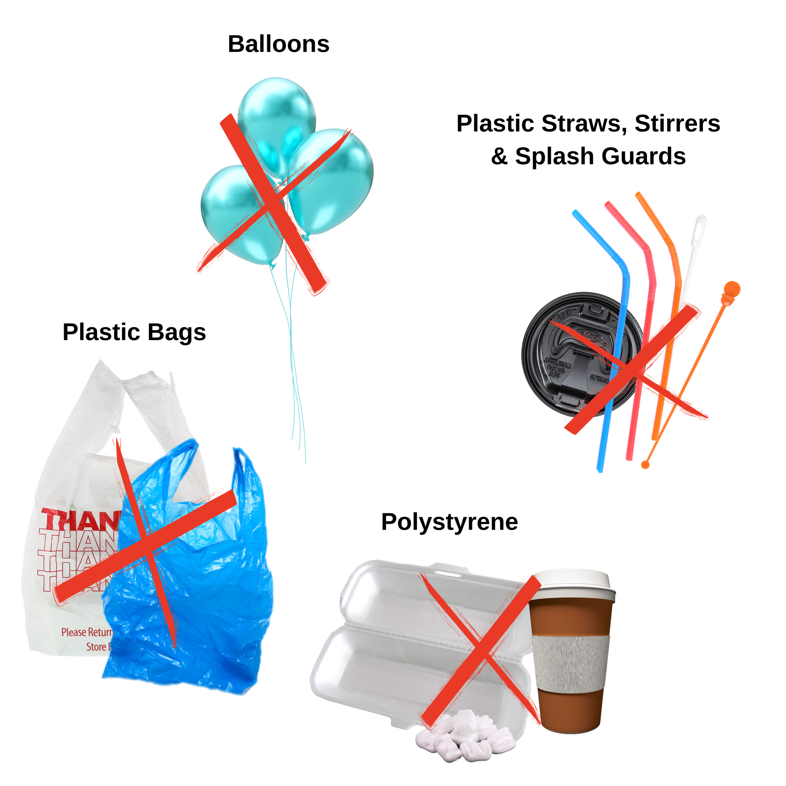 Pass a Skip the Stuff Policy — Beyond Plastics - Working To End Single-Use  Plastic Pollution