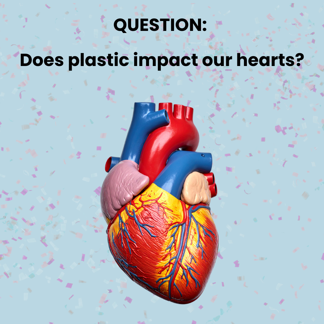 Does Plastic Impact Our Hearts?