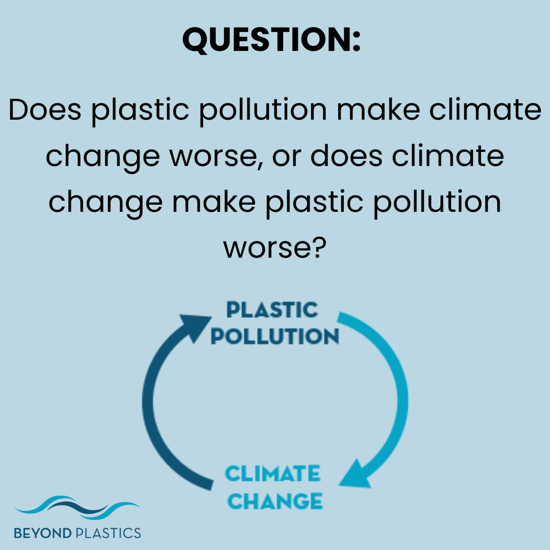 Does plastic pollution make climate change worse, or does climate change make plastic pollution worse?