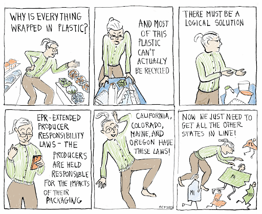 🖼️ A Graphic (Comic) Review of ‘The Problem With Plastics’ 🎨